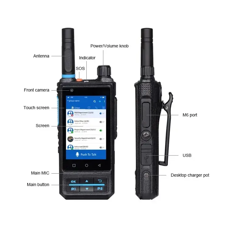 Inrico S200 4G Radio — Inrico professional communication device