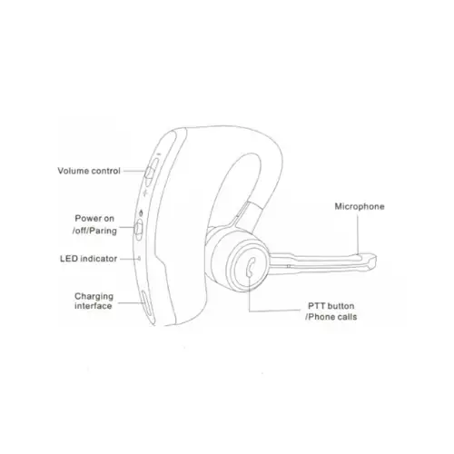 Bluetooth Earphone — Estalky professional communication device
